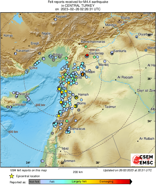 Intensity Map