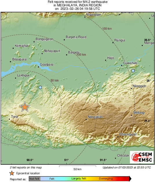 Intensity Map
