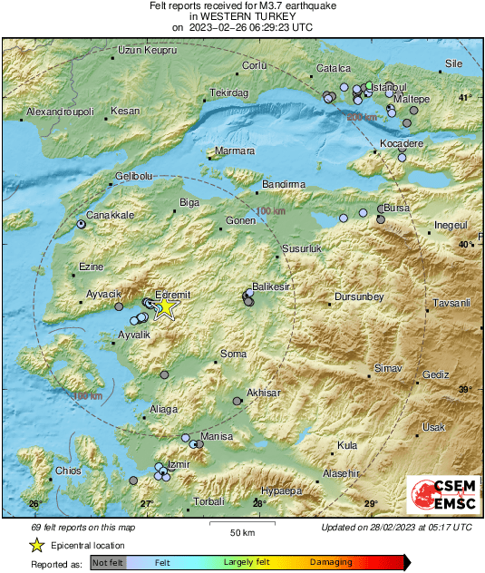 Intensity Map