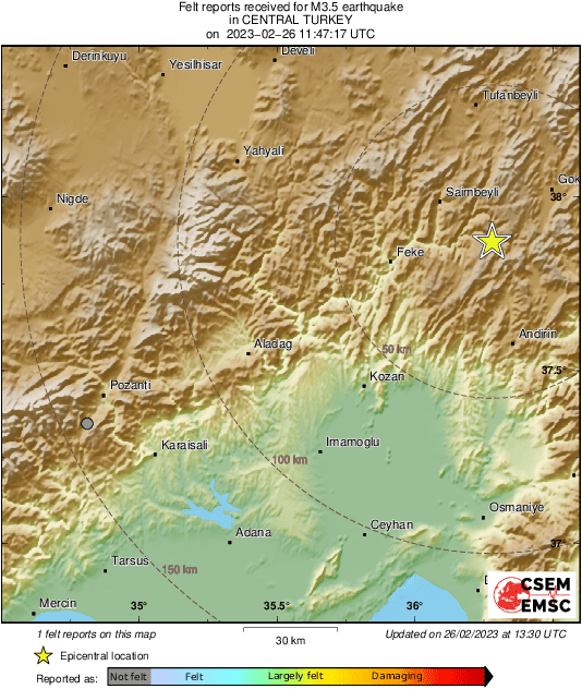 Intensity Map