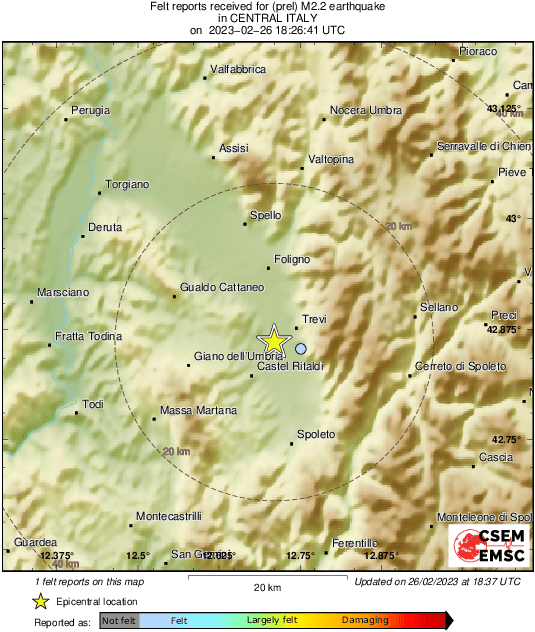 Intensity Map