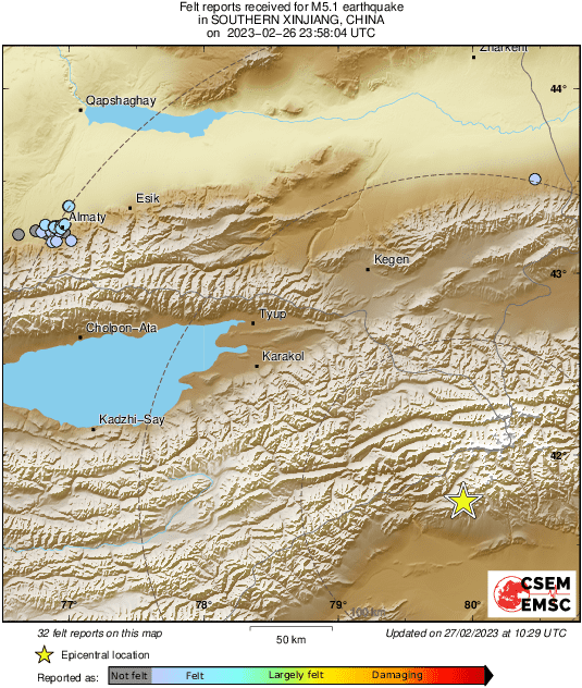 Intensity Map