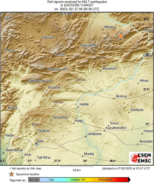 Intensity Map