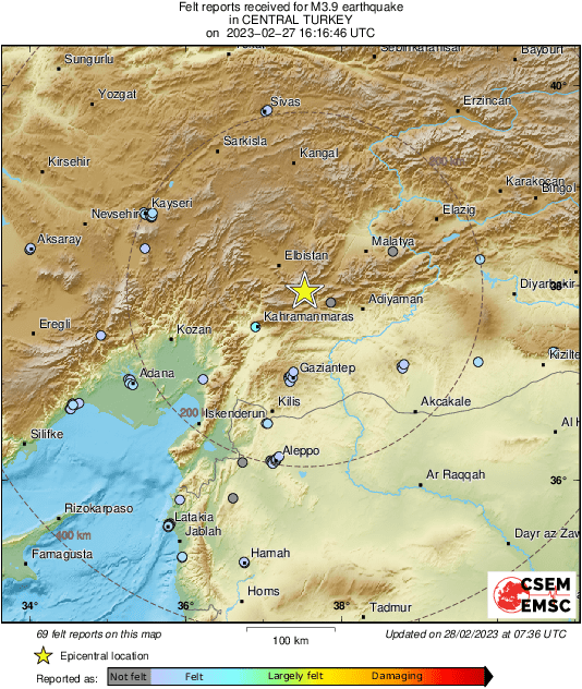 Intensity Map