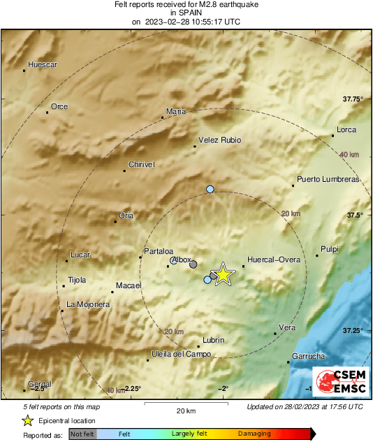 Intensity Map