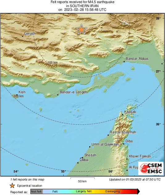 Intensity Map