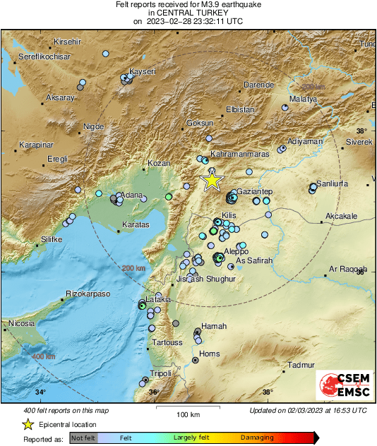 Intensity Map