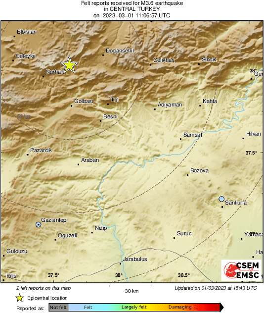 Intensity Map