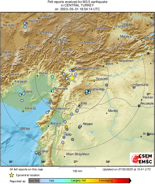Intensity Map
