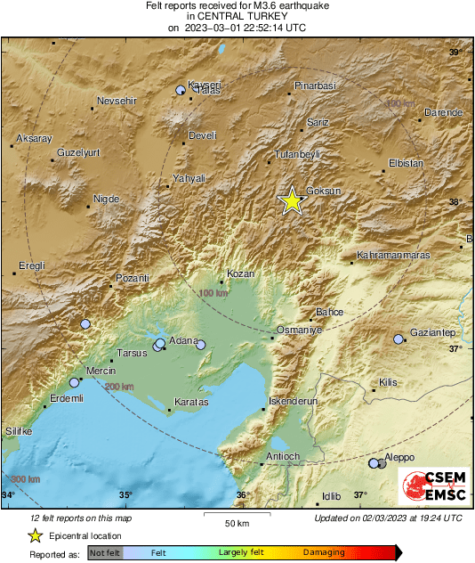 Intensity Map