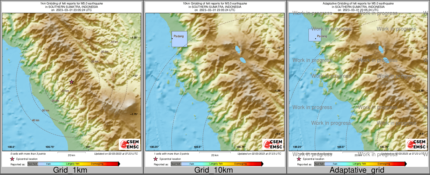 Intensity Map cluster