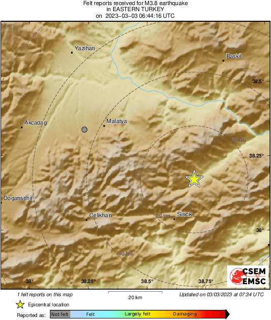 Intensity Map