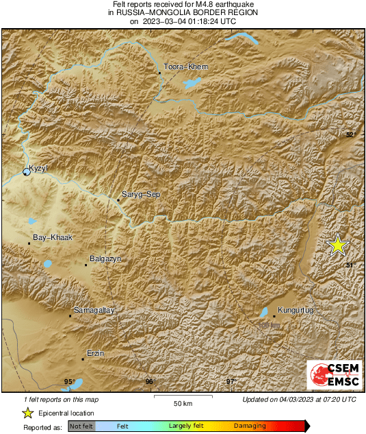Intensity Map