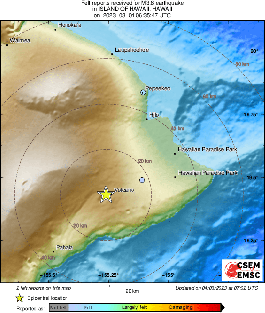 Intensity Map