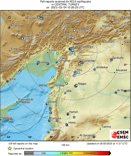 Intensity Map