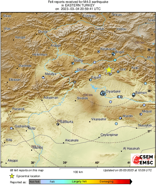Intensity Map