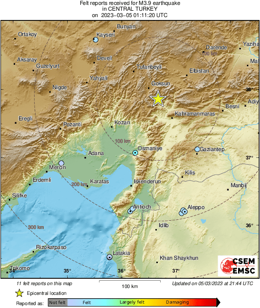 Intensity Map