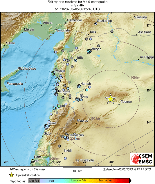 Intensity Map
