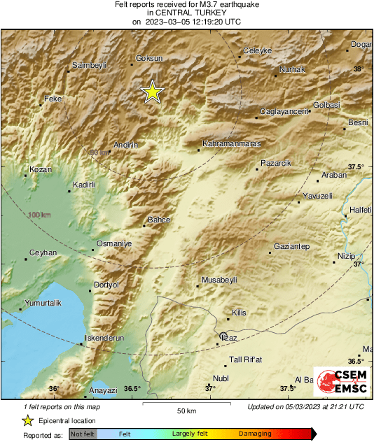 Intensity Map