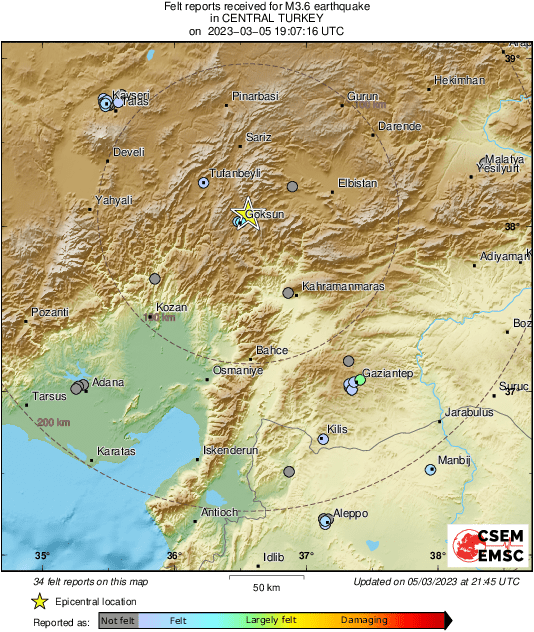 Intensity Map