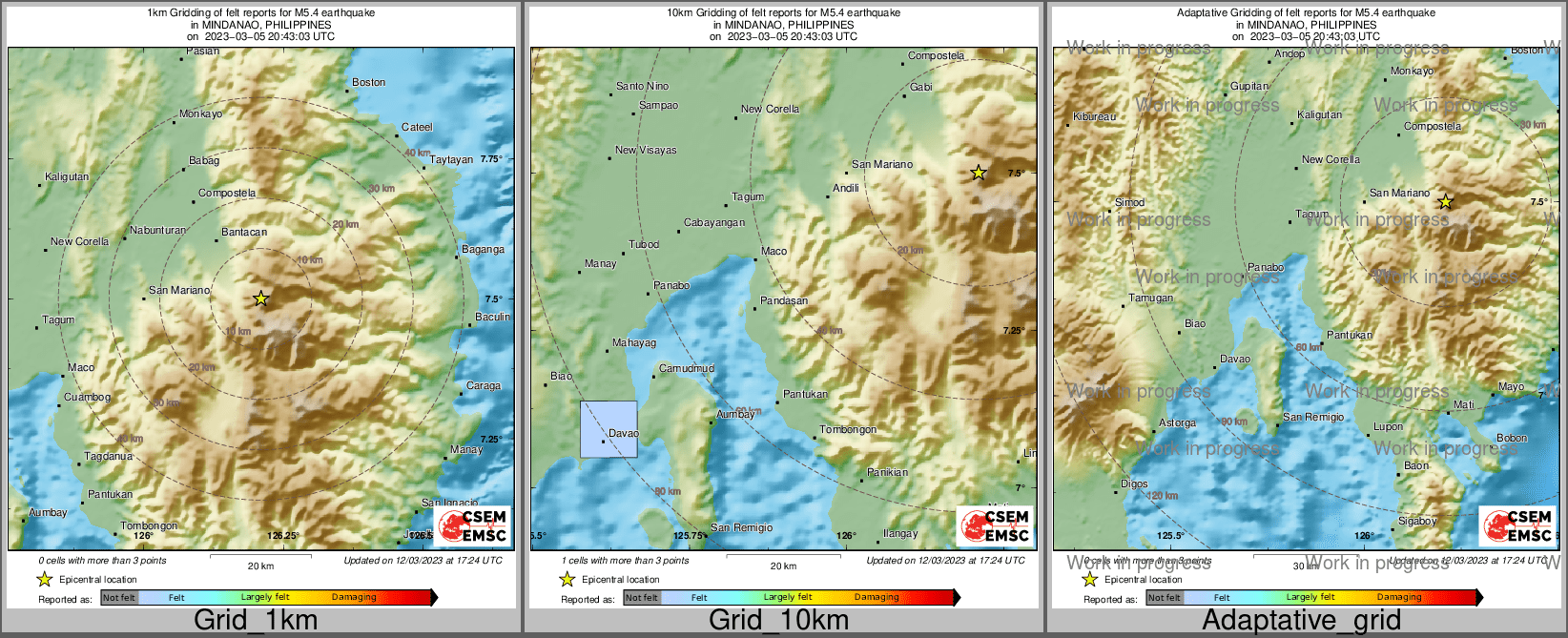 Intensity Map cluster