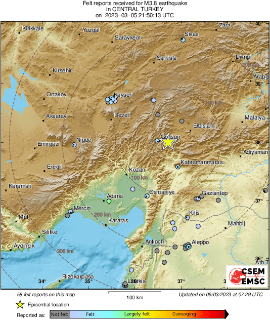 Intensity Map