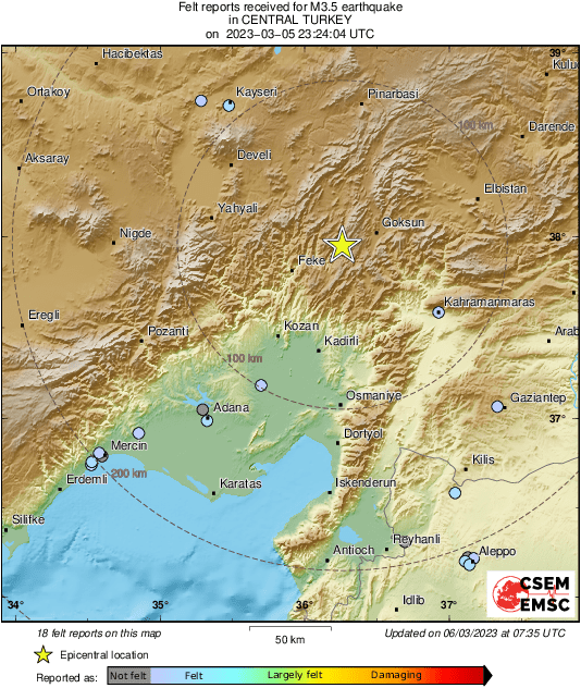 Intensity Map