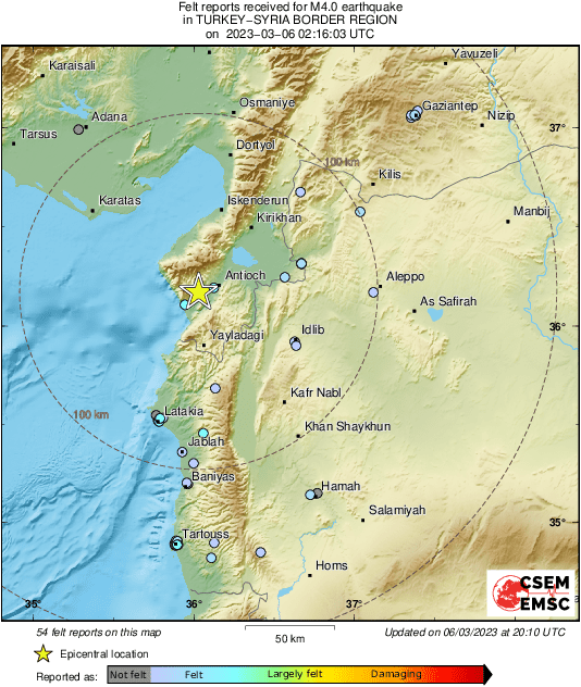 Intensity Map