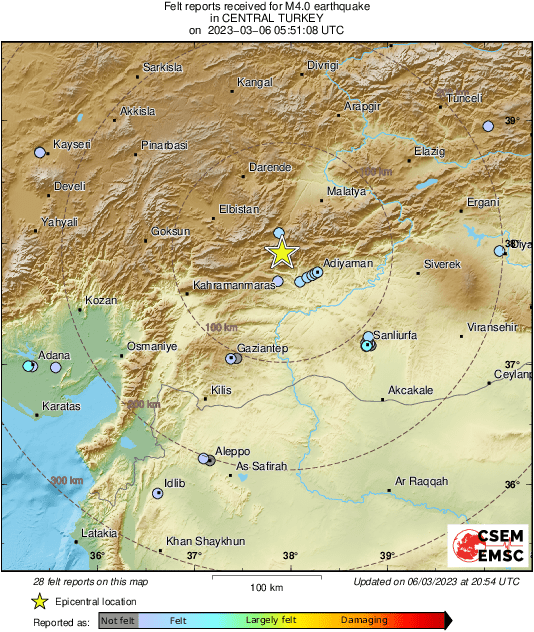 Intensity Map