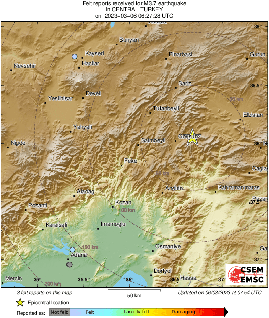 Intensity Map