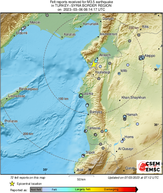 Intensity Map