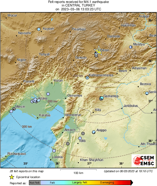 Intensity Map