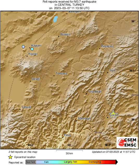 Intensity Map