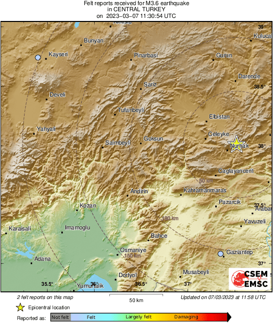 Intensity Map