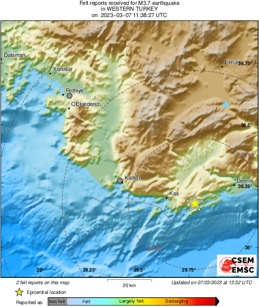 Intensity Map