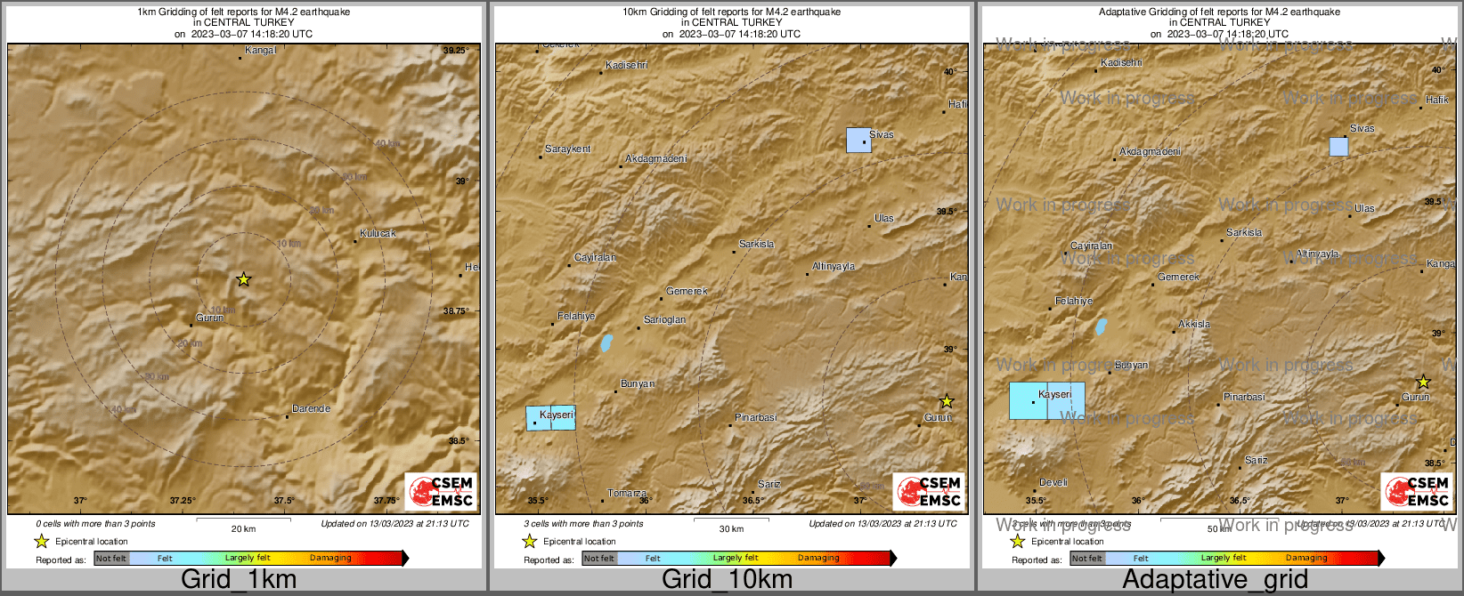 Intensity Map cluster