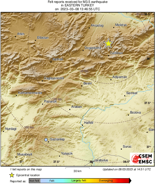 Intensity Map