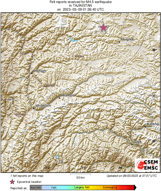 Intensity Map