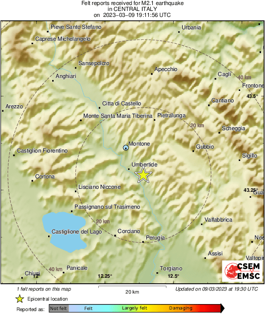 Intensity Map