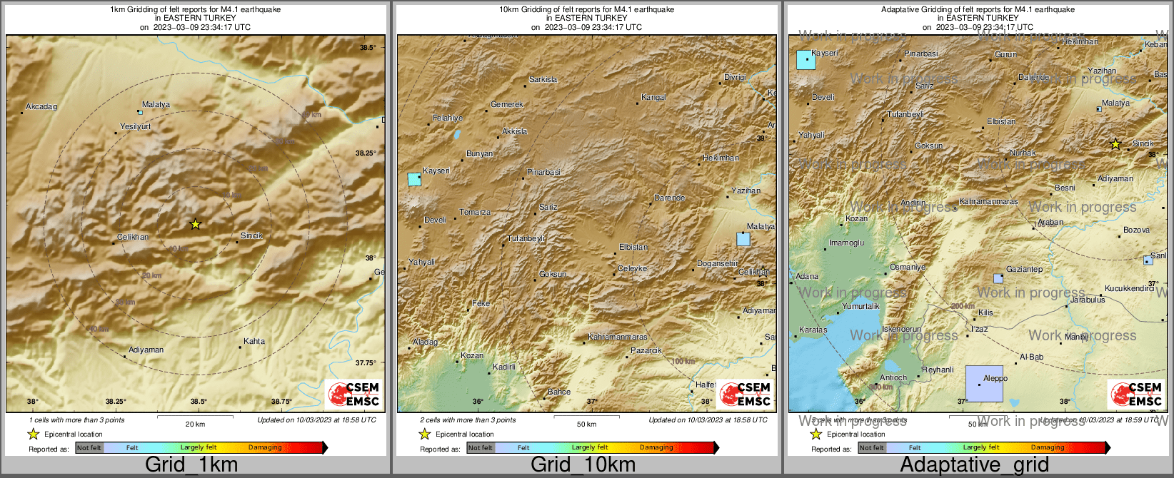 Intensity Map cluster