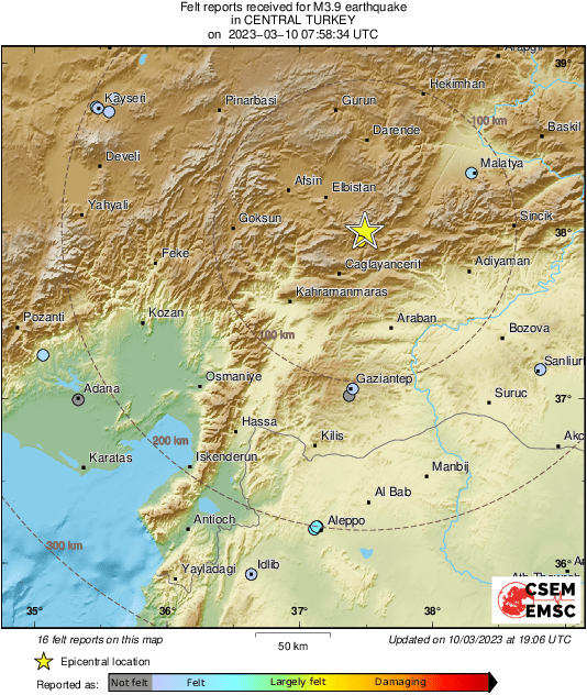 Intensity Map