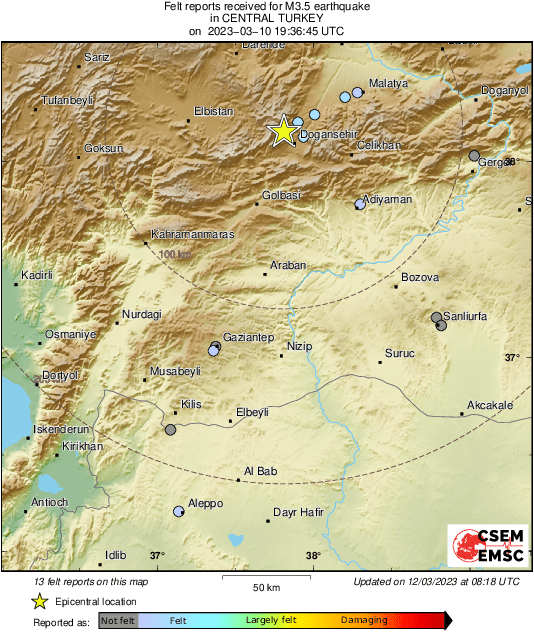 Intensity Map
