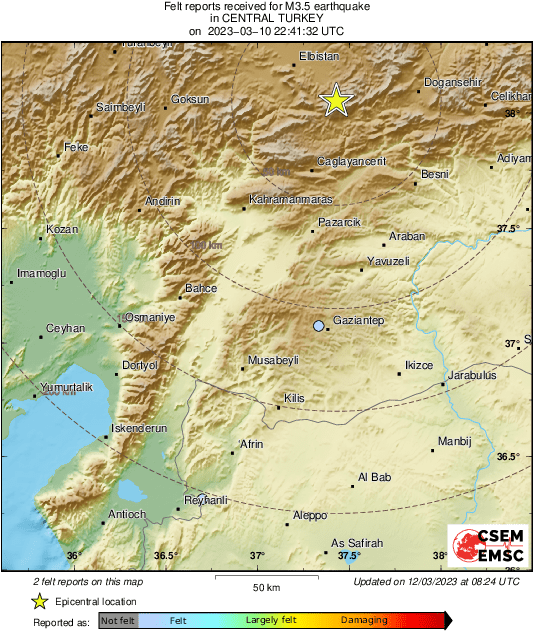 Intensity Map