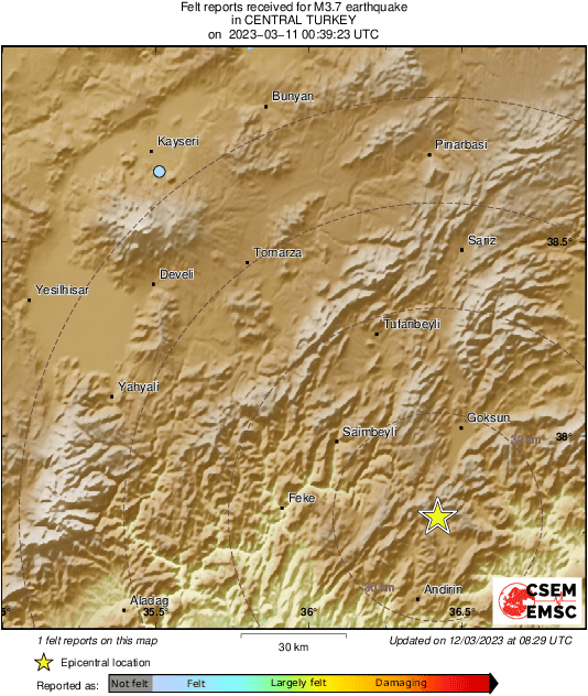 Intensity Map
