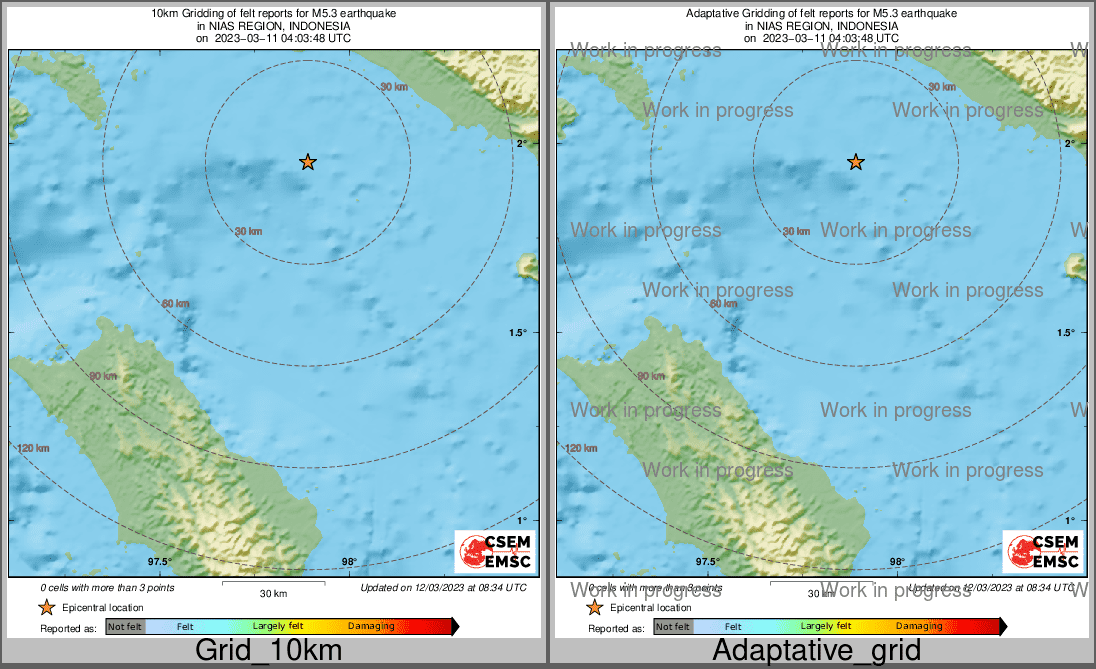 Intensity Map cluster