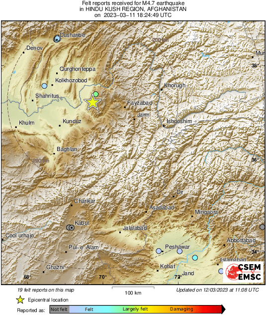 Intensity Map