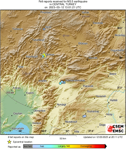 Intensity Map