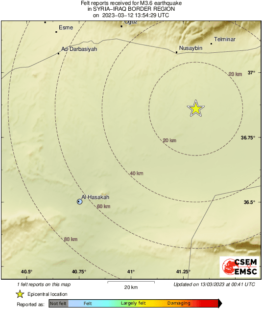 Intensity Map
