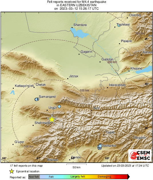 Intensity Map