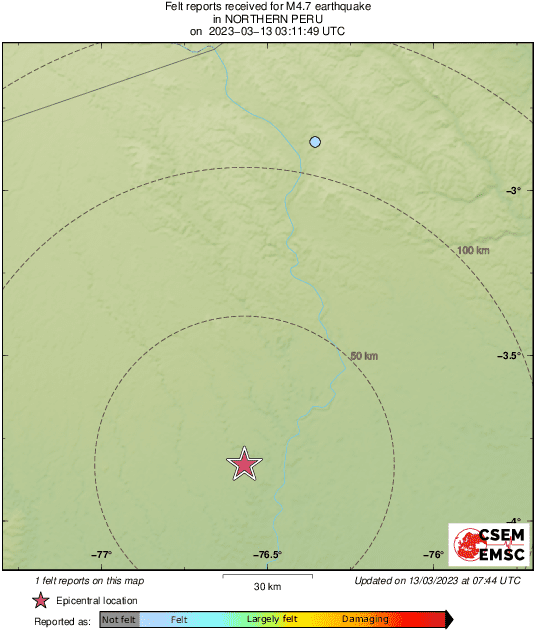 Intensity Map